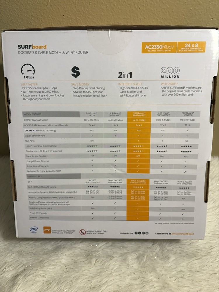 ARRIS SURFboard 3.0 Cable Modem & Wi-Fi Router combo.