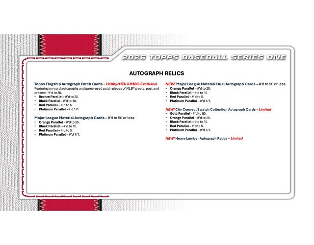 2026 Topps Series 1 Baseball Jumbo Hobby Box