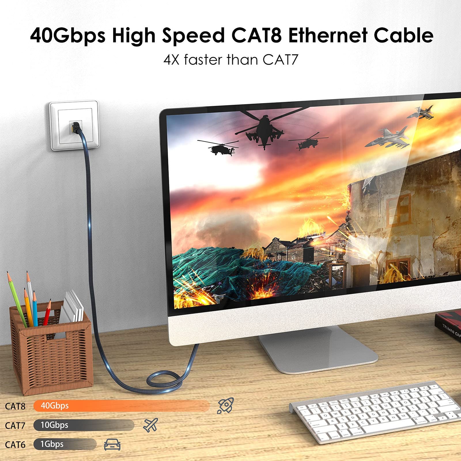 Cat 8 Ethernet Cable - 6 ft, High Speed Gaming & Gigabit Ethernet, Heavy Duty ..