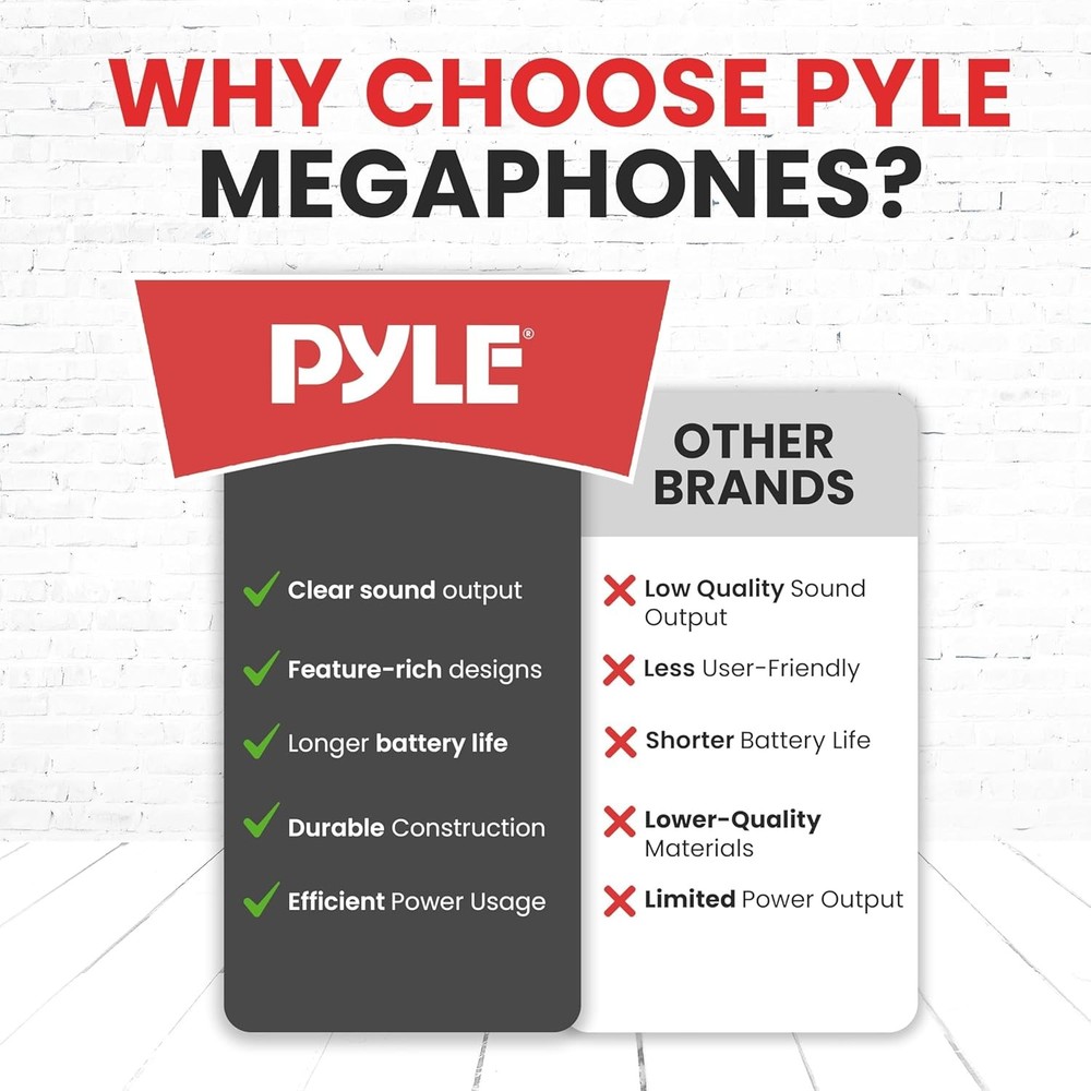 Professional megaphone 40 watt with handheld mic