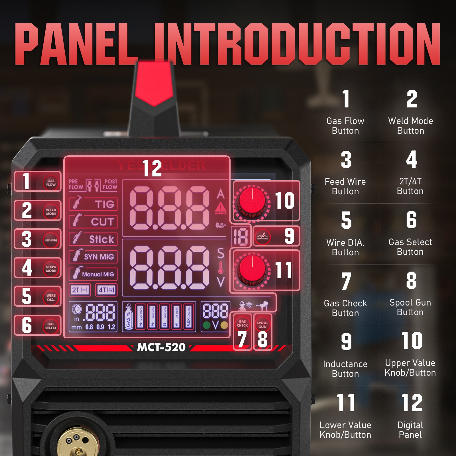 6-in-1 MIG Welder & Plasma Cutter, 200A MIG/TIG/Stick, 50A CUT, 110/220V