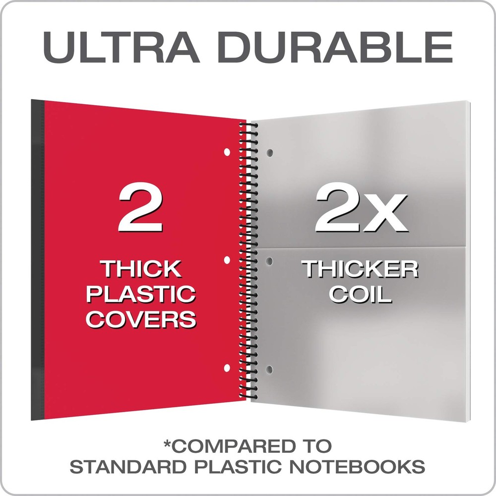 1 Subject Spiral Notebook, 3 Pack, Durable Cover, 100 Sheets