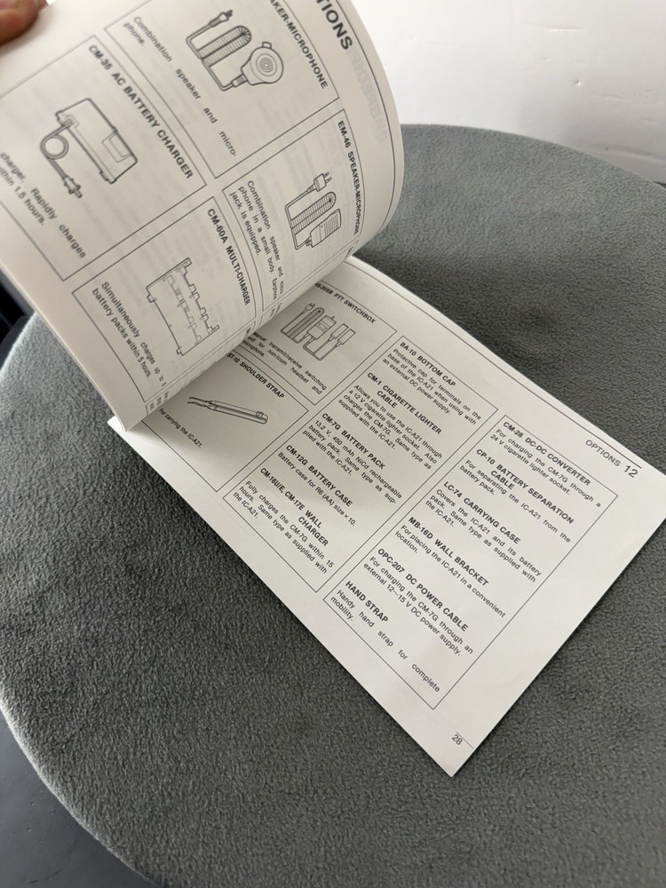 Icom IC-A21 ORIGINAL Instruction Manual In Good Condition.