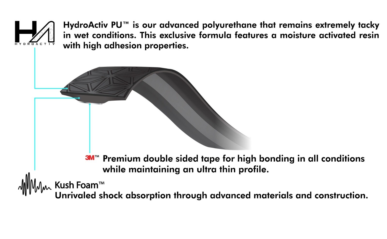 Supacaz Super Sticky Kush Star Fade Celeste Bar Tape Grip Wrap - Brand Direct