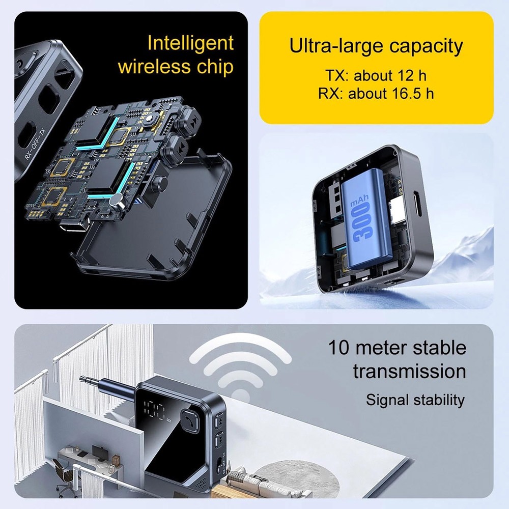 Bluetooth 5.4 Audio Transmitter Receiver for Stereo System Hands-Free Calling