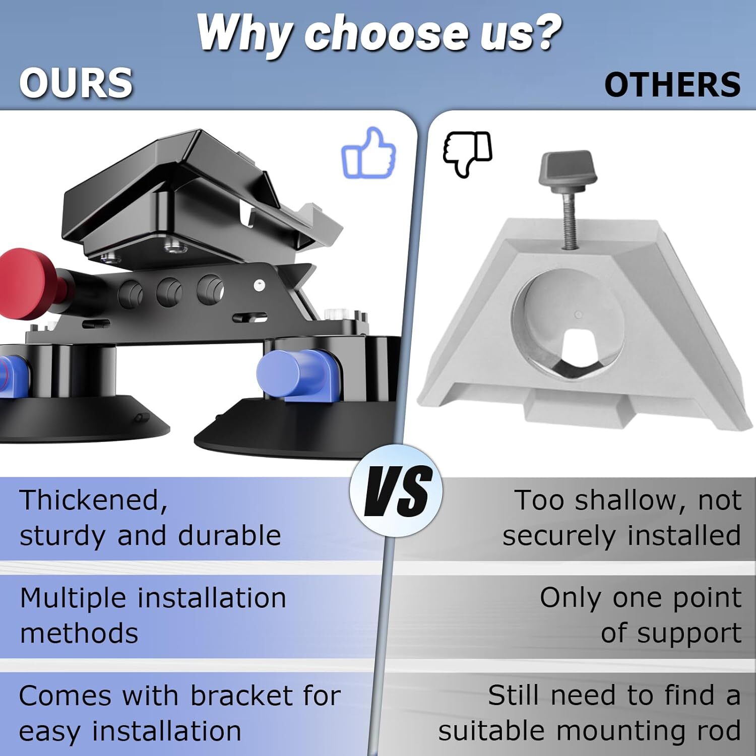 Starlink Mini Mount, Lymorexan Starlink Mini Roof Mount with 4.5" Suction Cup