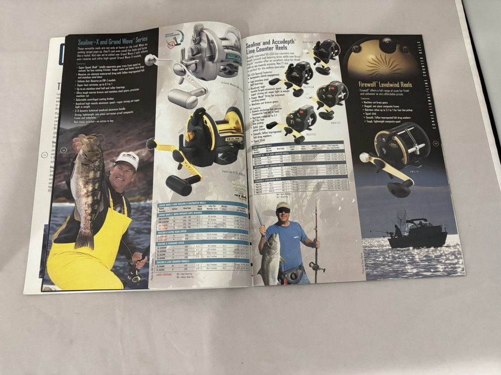 Daiwa Catalog ~ 2002-2003