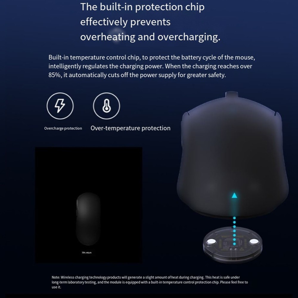 Wireless Charging Module for Logitech For GPW43 G502 703 Compact Black Base