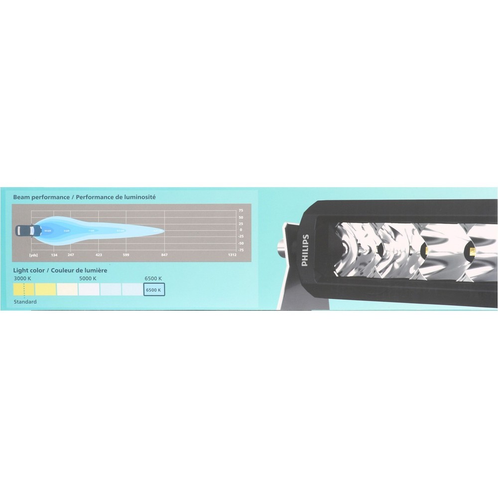 Philips UD5011LX1 Offroad Light