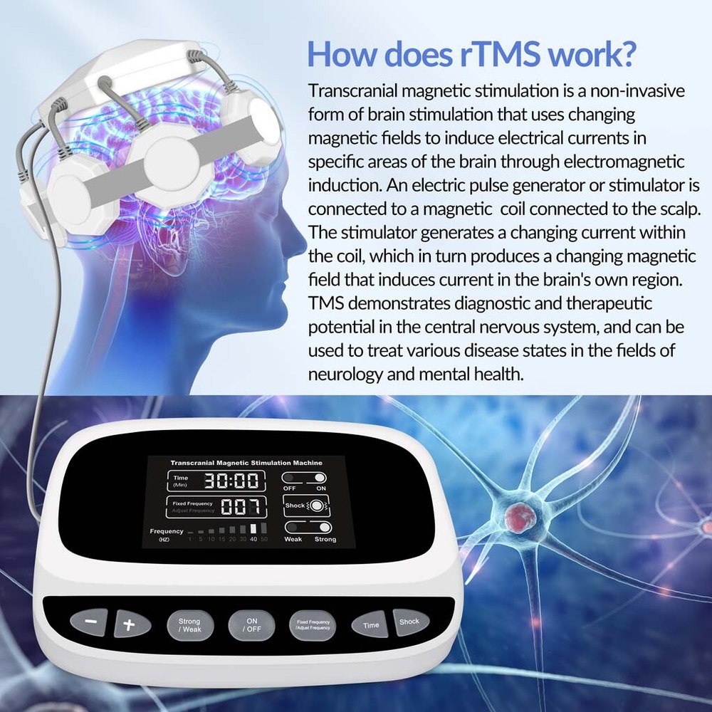 rTMS Therapy Transcranial Magnetic Stimulation Brain Therapy rTMS for Depression