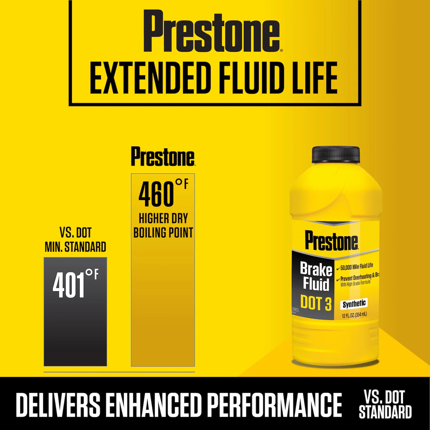 Prestone DOT 3 Brake Fluid 32 fl. oz. High Grade, 50,000 Mile Fluid Life