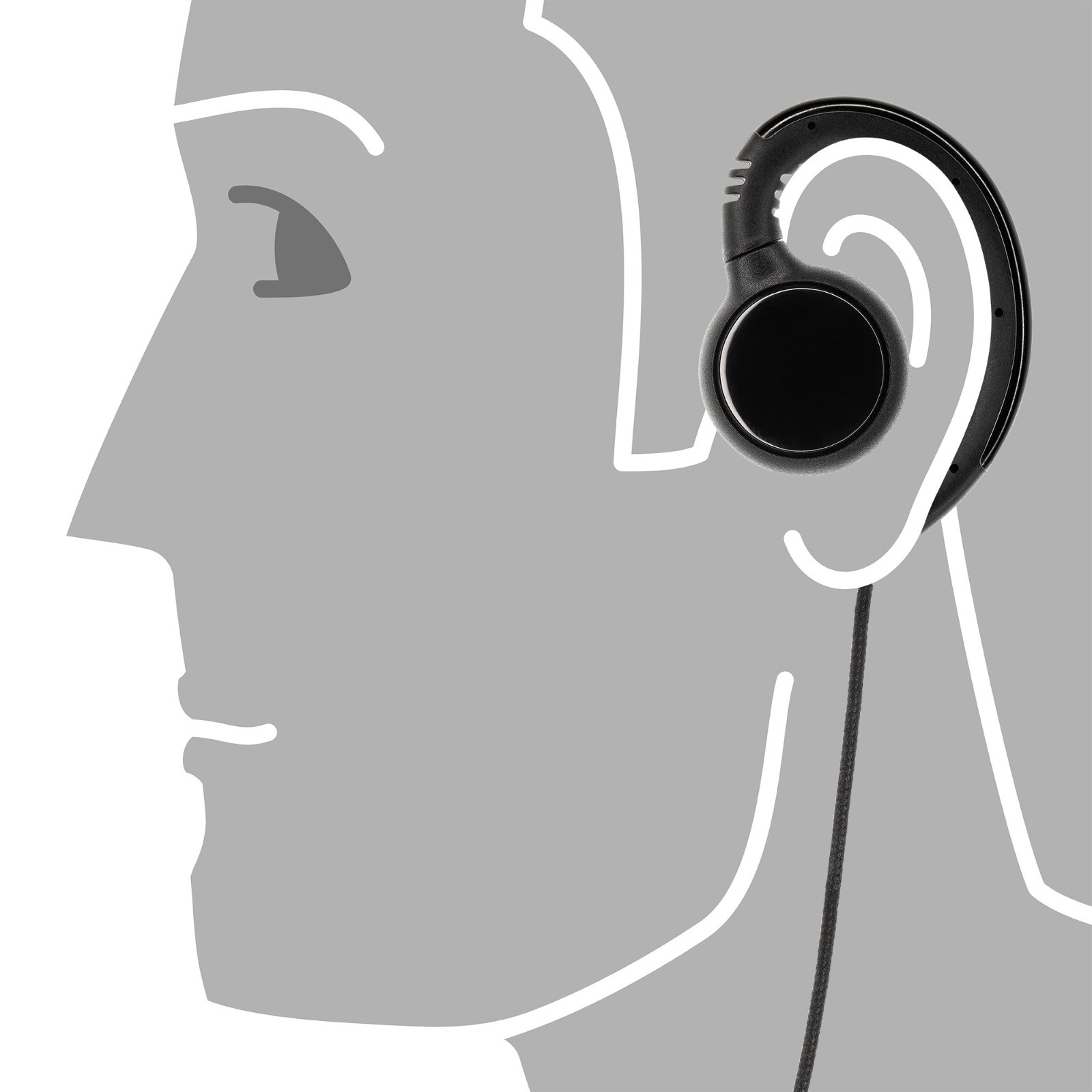 C-Shape Swivel Earpiece for Motorola XPR3300 XPR3500 XiRP8600 DEP500e DP2400