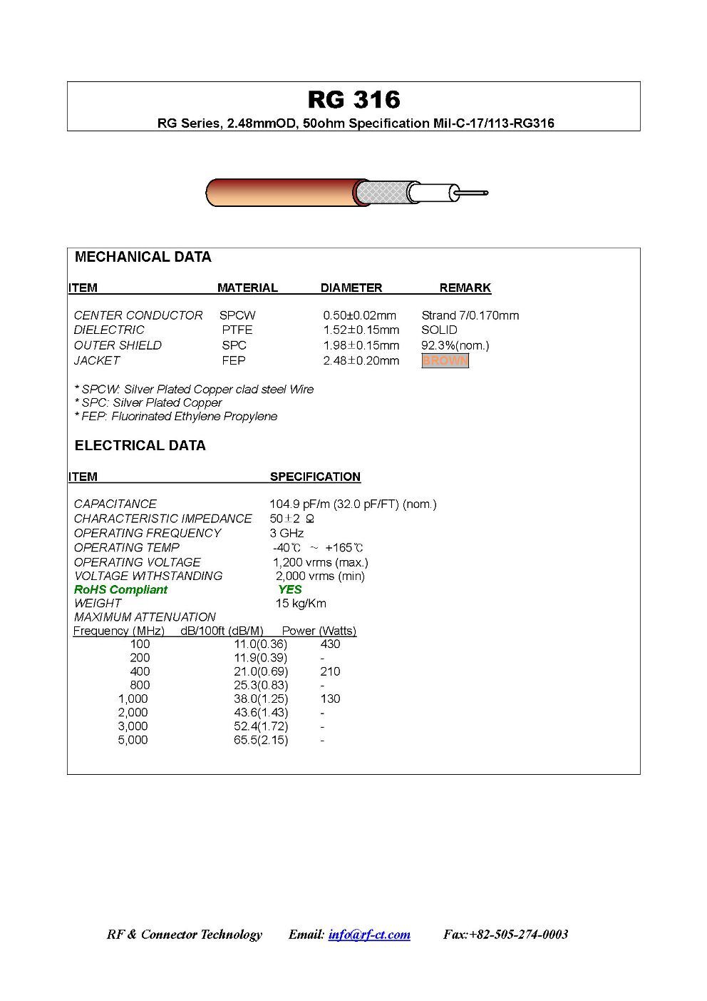 5-100Pcs RG316 SMA male to SMA male Lot RF Pigtail Coax Jumper Coaxial Cable