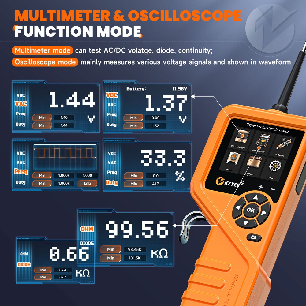 KZYEE KM601 PowerScan Auto Circuit Tester Electrical Probe System Power AVOmeter