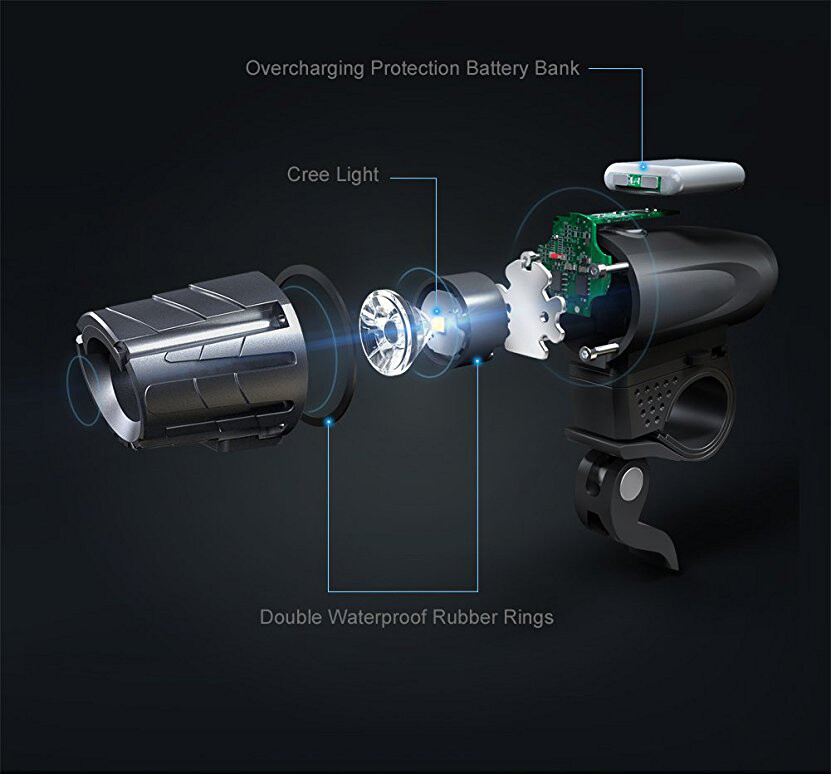 USB Rechargeable Head & Tail Light Set, 4 Modes, LED, Waterproof, Black