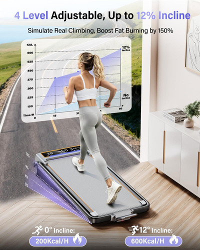 Walking Pad Treadmill with 12% Incline Panel Control+Display, Silver
