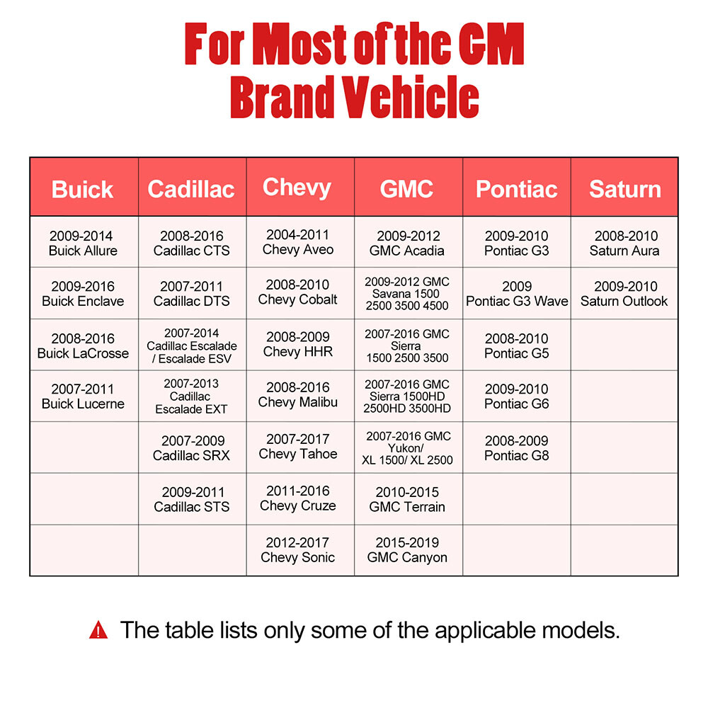 (4) OEM TPMS Tire Pressure Monitoring Sensors for Chevy GMC 13586335/13598771