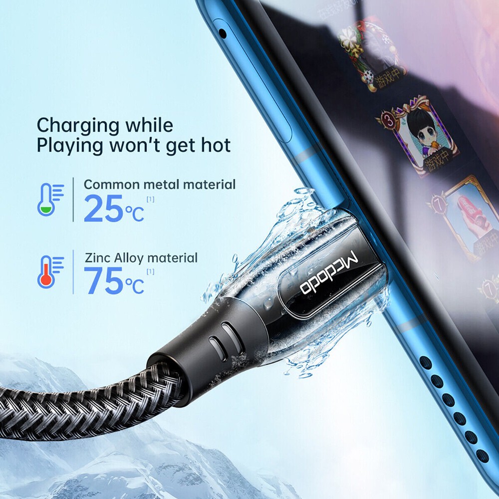 PD 100W 5A Mcdodo Type-C to Type C Fast Charging Data Sync Charger Cord