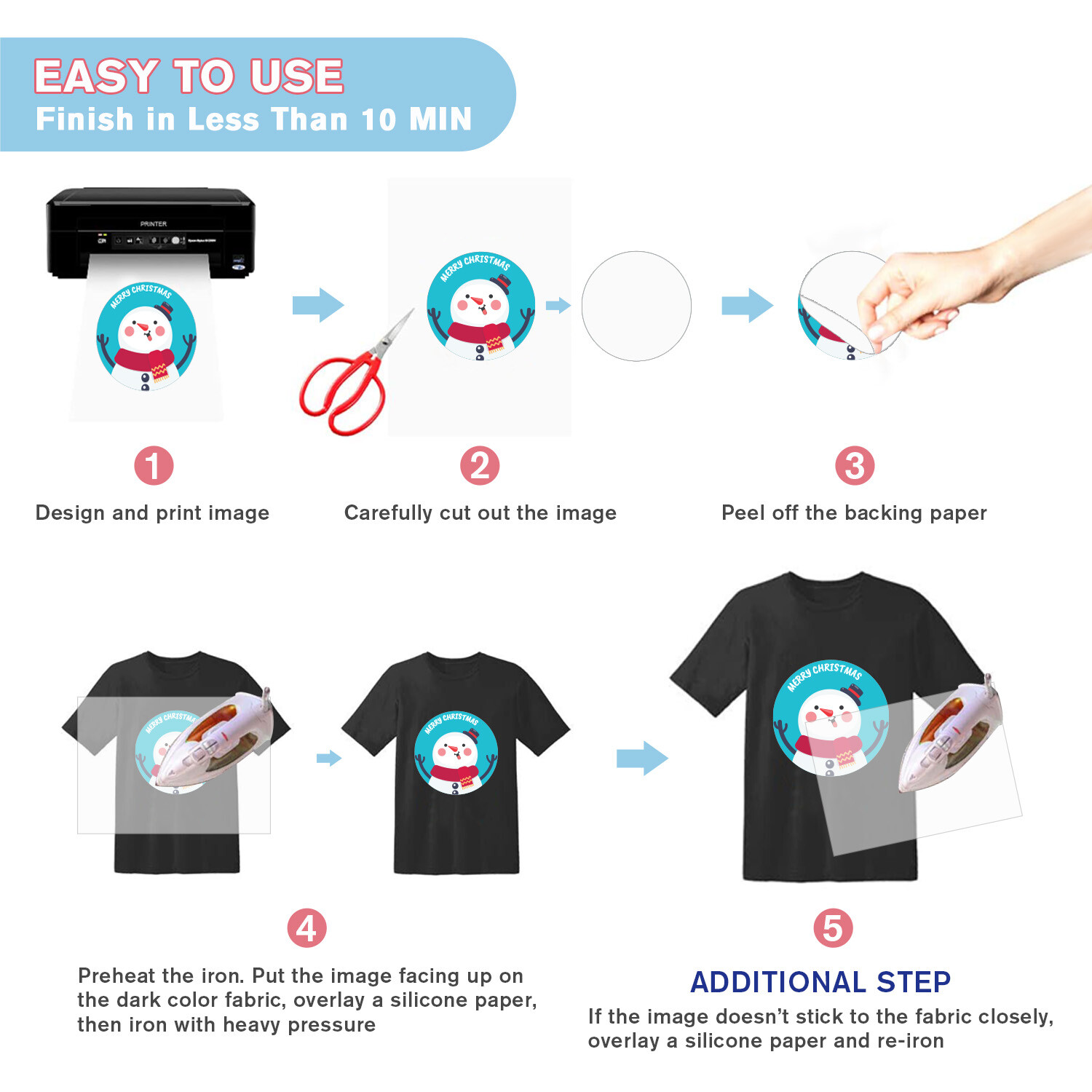 200 Bulk Blue Grid Iron-on Heat Transfer Paper Dark Fabric 8.5x11 Inkjet +Cricut