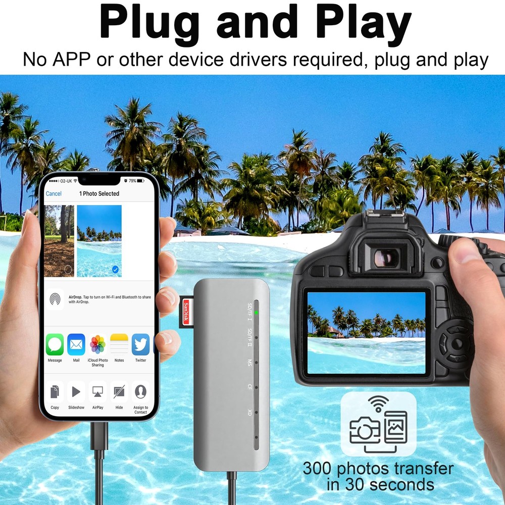 Memory Stick Pro Duo Card Reader, 7 In1 Memory Stick Pro Duo Adapter USB C for S