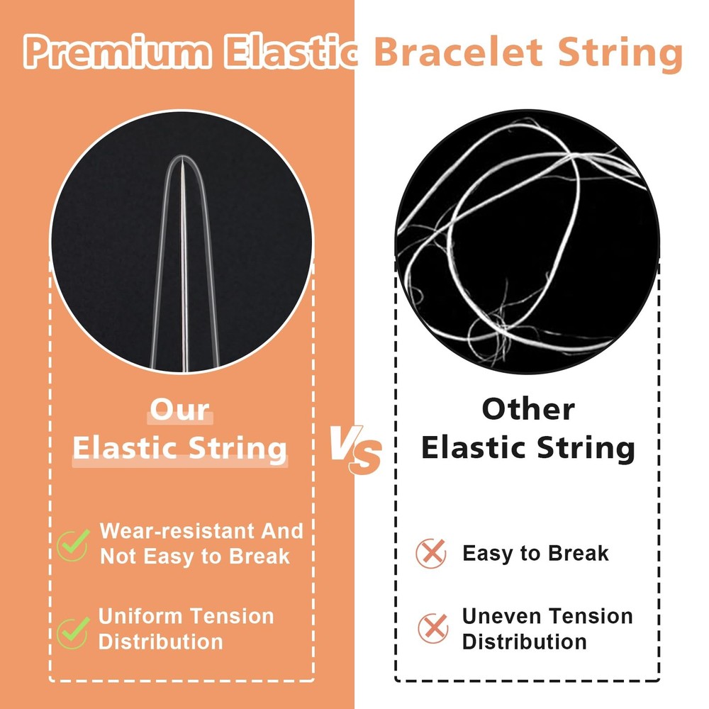 UOOU 0.4mm/4 Rolls Bracelet String, Elastic String for 0.4mm, White