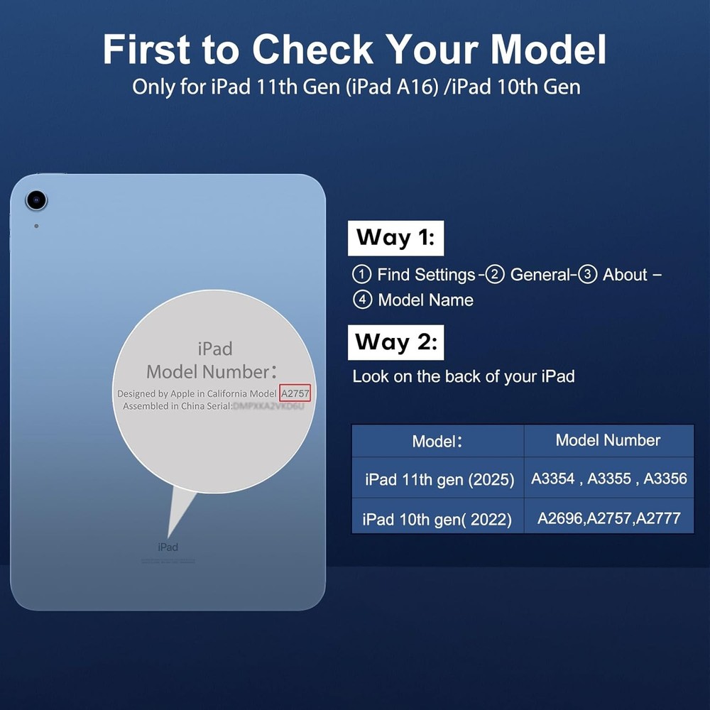 SPARIN Screen Protector for iPad 11th 10th 2 screen protector, transparent