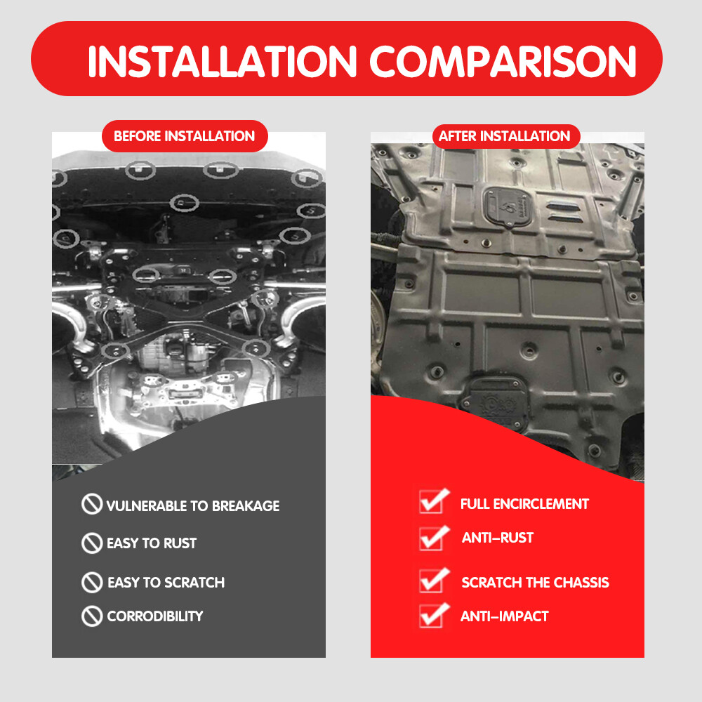 2Pcs Engine Splash Guard For Audi A4 2017-2024 Under Engine Shield Cover Board