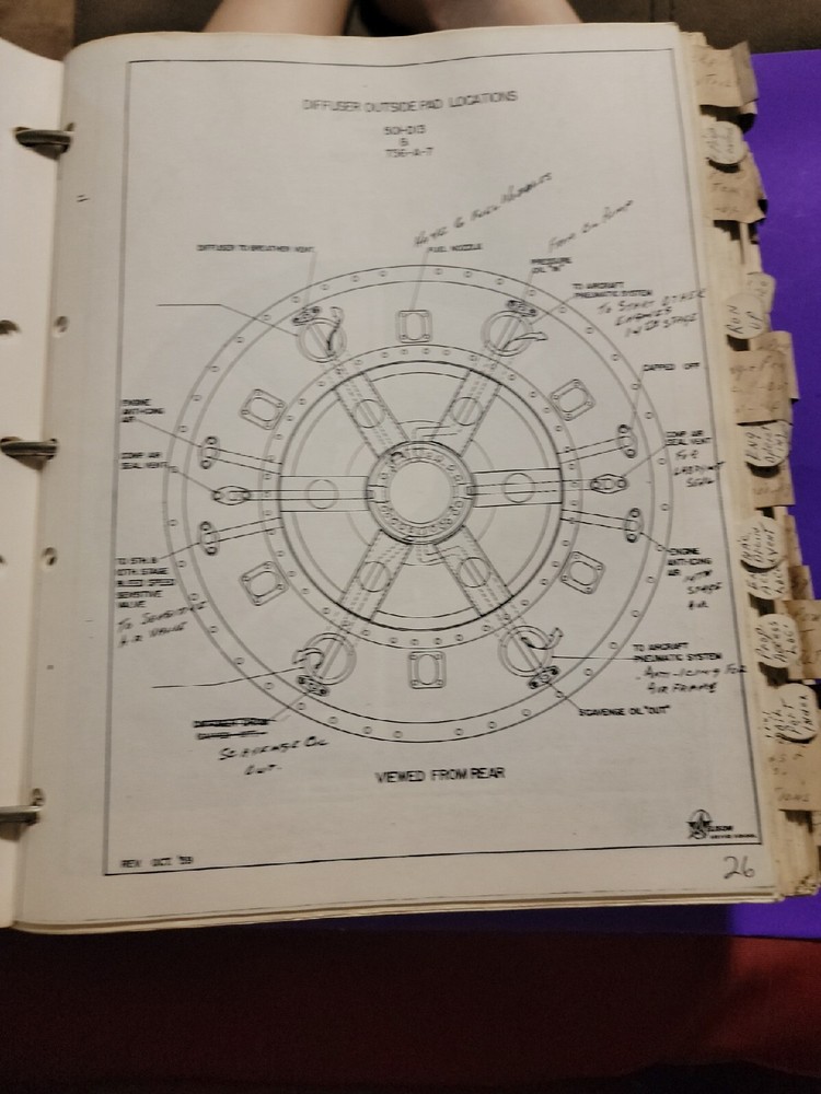D13 Aircraft Manual