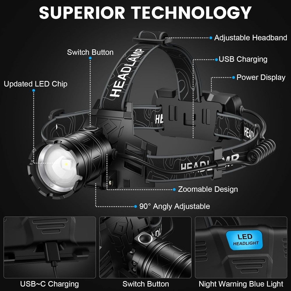 LED Head Lamp with 3 Modes, 90°Adjustable Head Lights for Forehead, IPX6