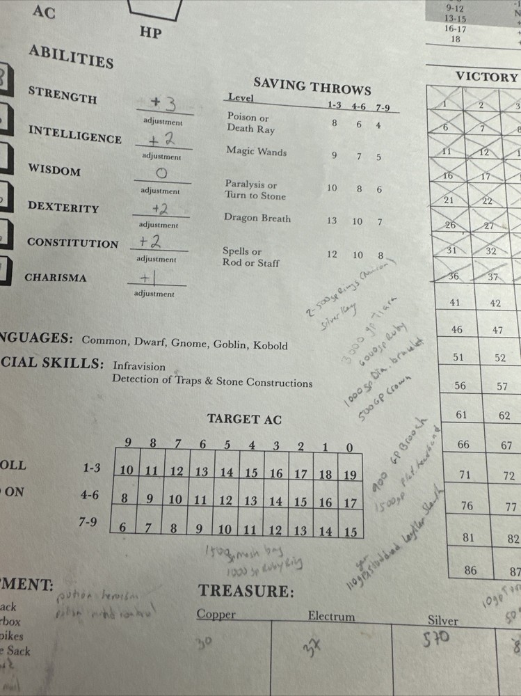 TSR Basic D&D Thunderdelve Mountain Fair+