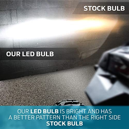 BE LED Head Light Replacement Bulb 2-Pack, Compatible With Certain Polaris