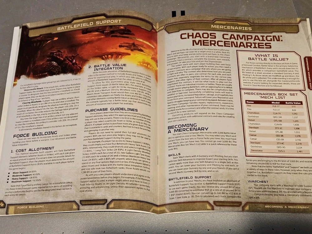 Battletech Mercenaries Rulebook Kickstarter Assets Support