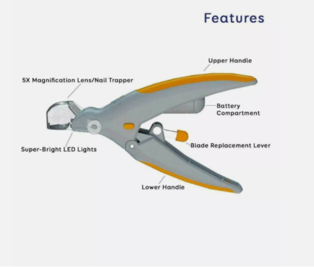 Pet Care Pet Nail Clippers Trimmer with LED Light 5X Magnification for Dogs Cat