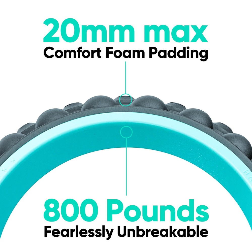 Back Roller, Back Wheel Foam Roller - Targeted Muscle Roller for Deep Tissue ...