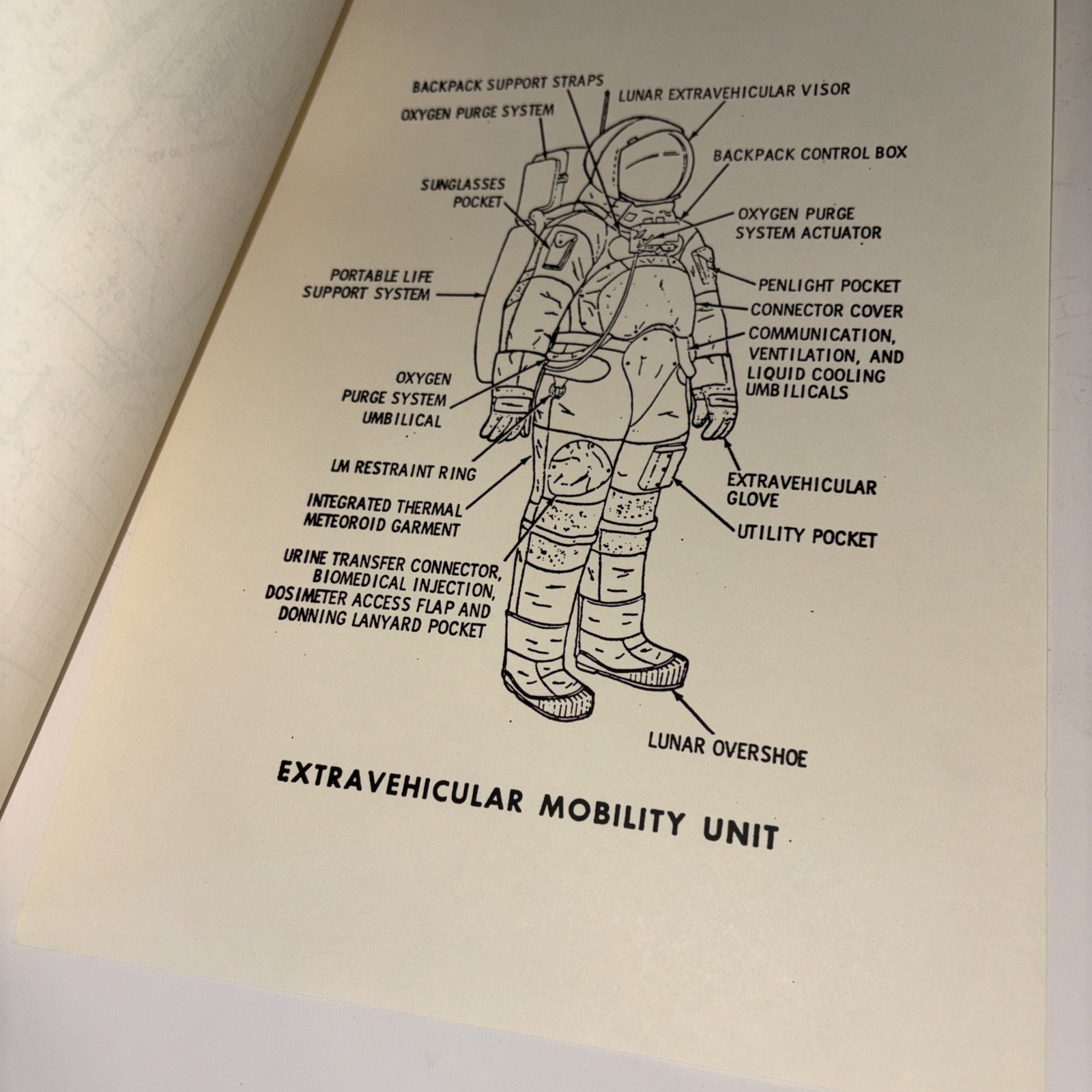Vintage Apollo 13 Lunar Landing Mission Press Kit Small Graphic NASA Rare