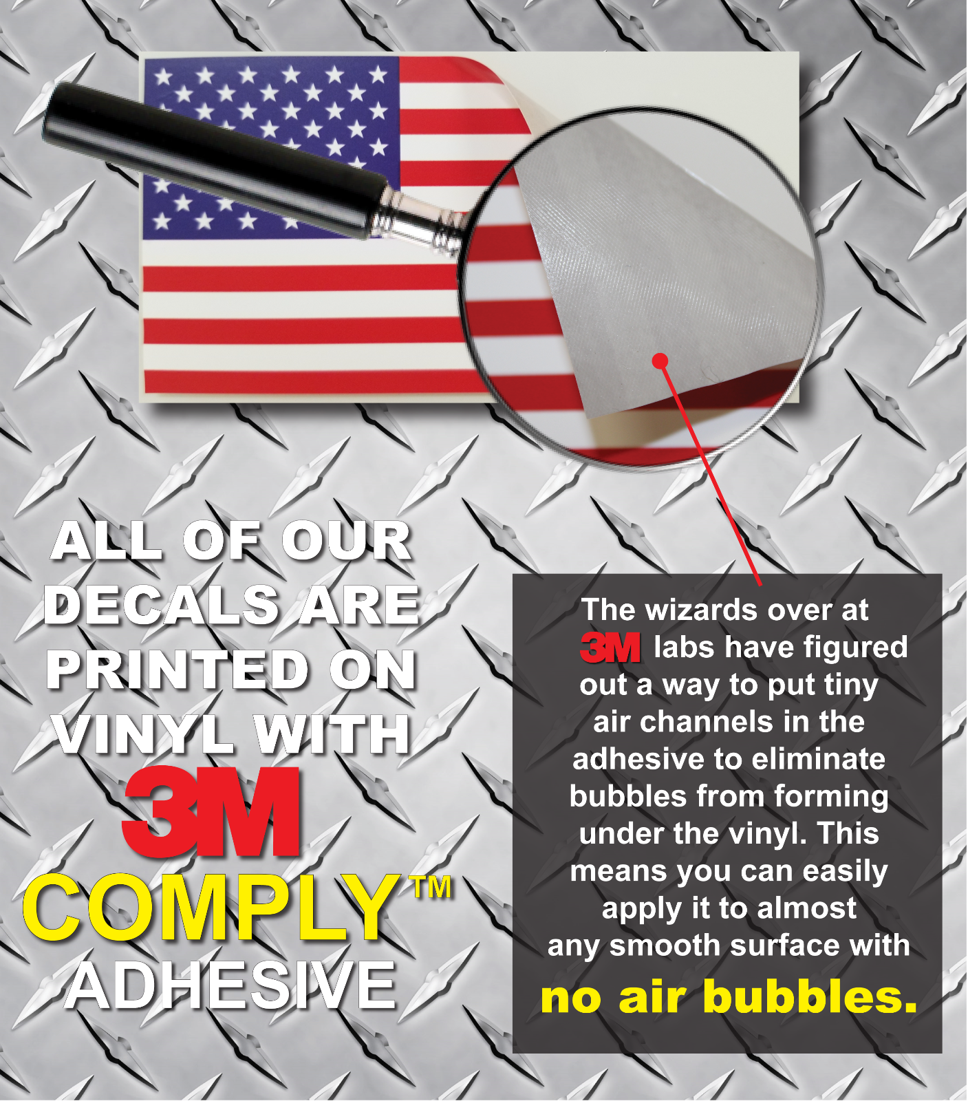 12x SECURITY CAM IN USE Surveillance Burglar Alarm Decal Warning Stickers Safety