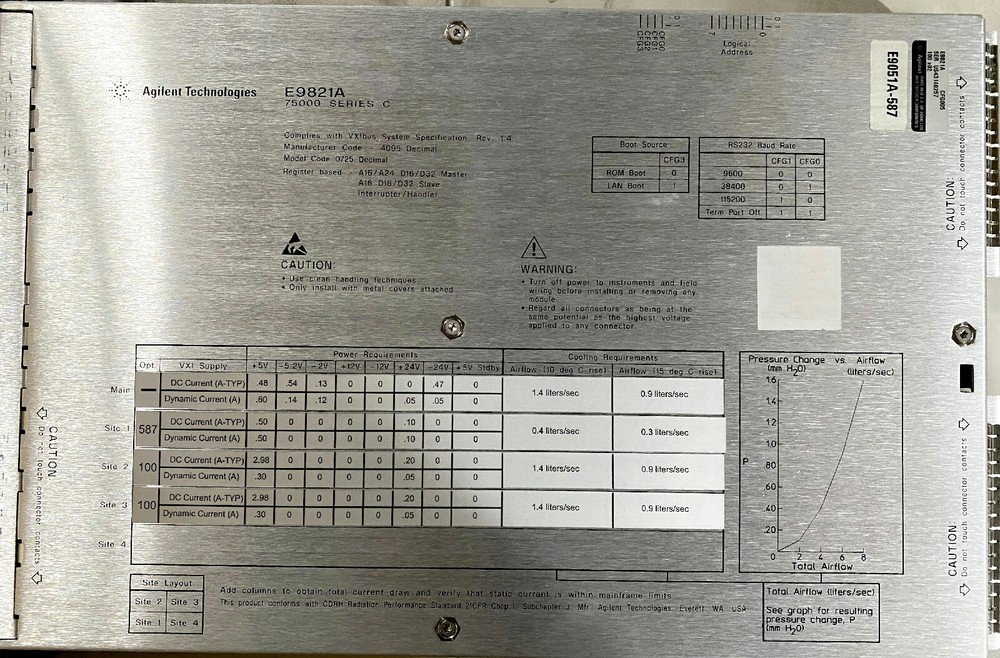 HP/Agilent E3238S / E8403A VXI Mainframe w E9821A / E8491B / E9051A / E1439D