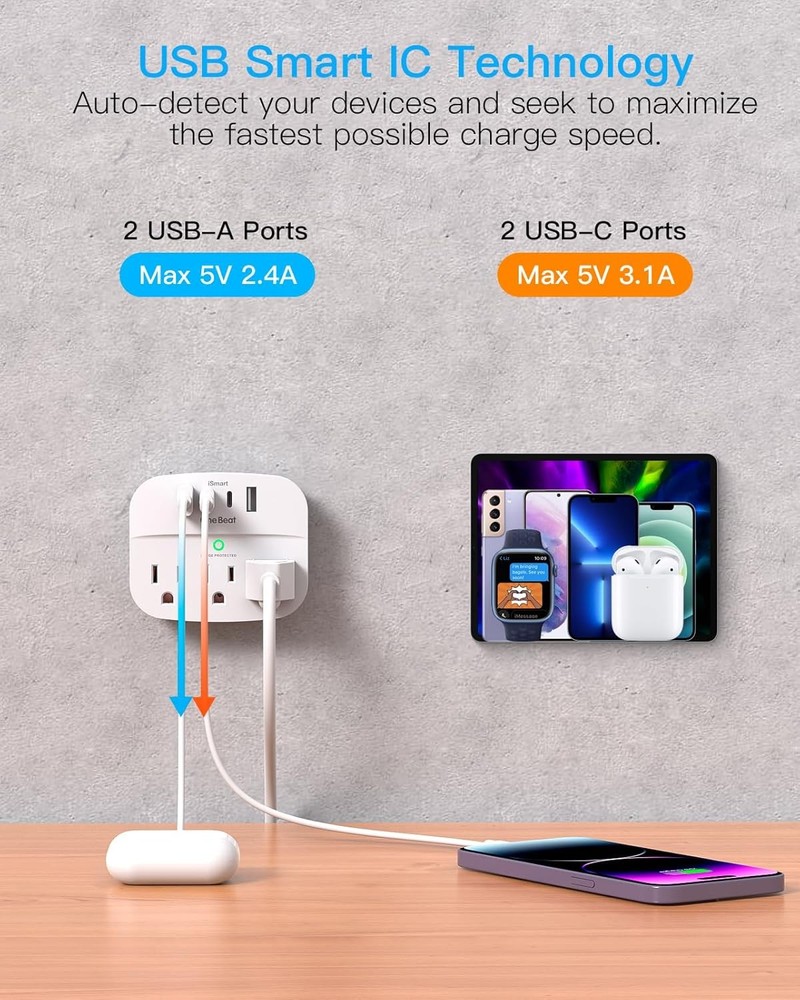 2 Pack Multi Plug Outlet Splitter with USB, Surge Protector, 490 J