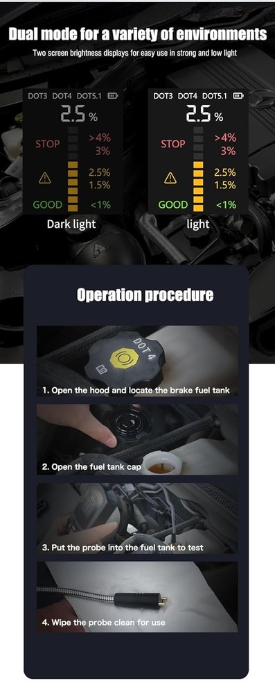 Digital Car Brake Fluid Tester Moisture Analyzer Test Tool for DOT3 DOT4 DOT5.1