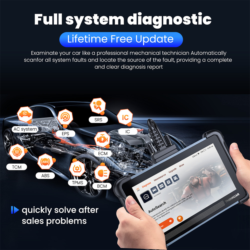 Thinkcar ThinkScan 672 Diagnostic Scanner Car Bidirectional Tool Scanner CANFD