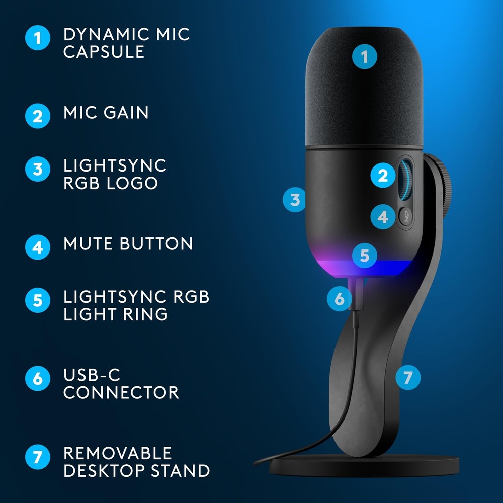 Blue Yeti GX Dynamic Microphone Black