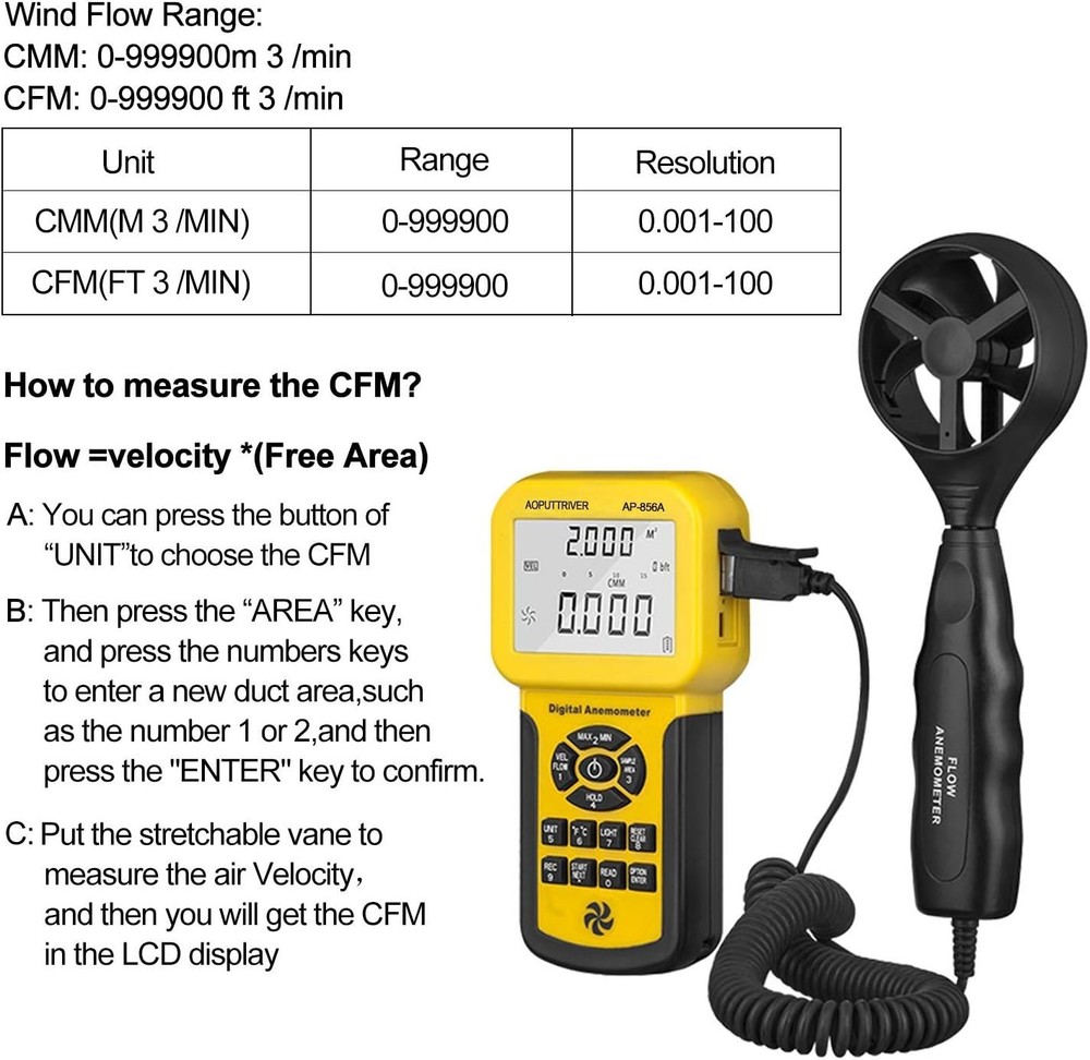 Pro HVAC Anemometer: High Precision Handheld Wind Speed Meter with USB Data E...
