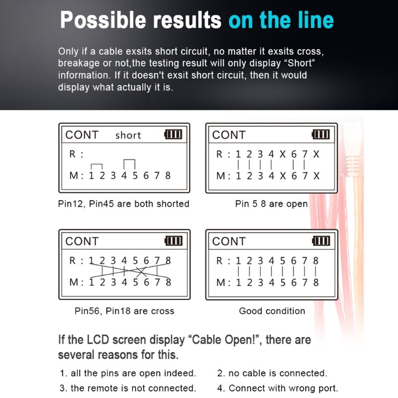 Advanced Cable Tester Multifunctional Wire Tracker Cable Tester