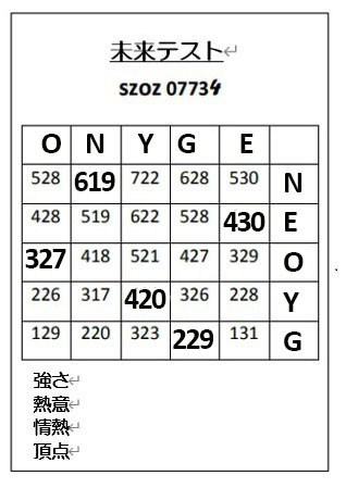 Future Test 2025 (Predict Your Success)