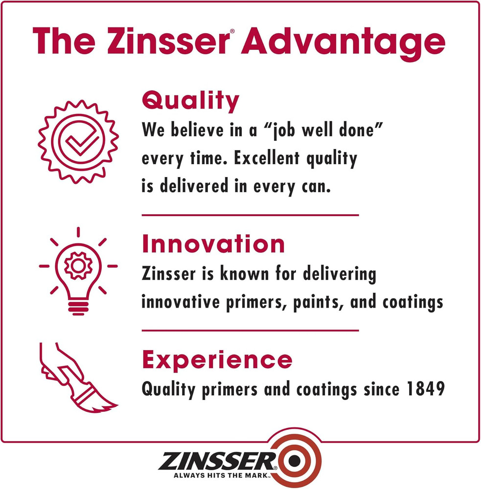 Qt 02304 Clear , Gardz Water-Based Problem Surface Sealer