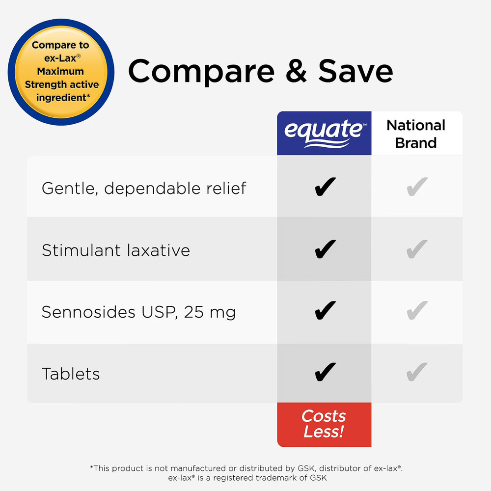 Equate Maximum Strength Sennosides USP Laxative Tablets 25 mg 90 Count, 2 Pack