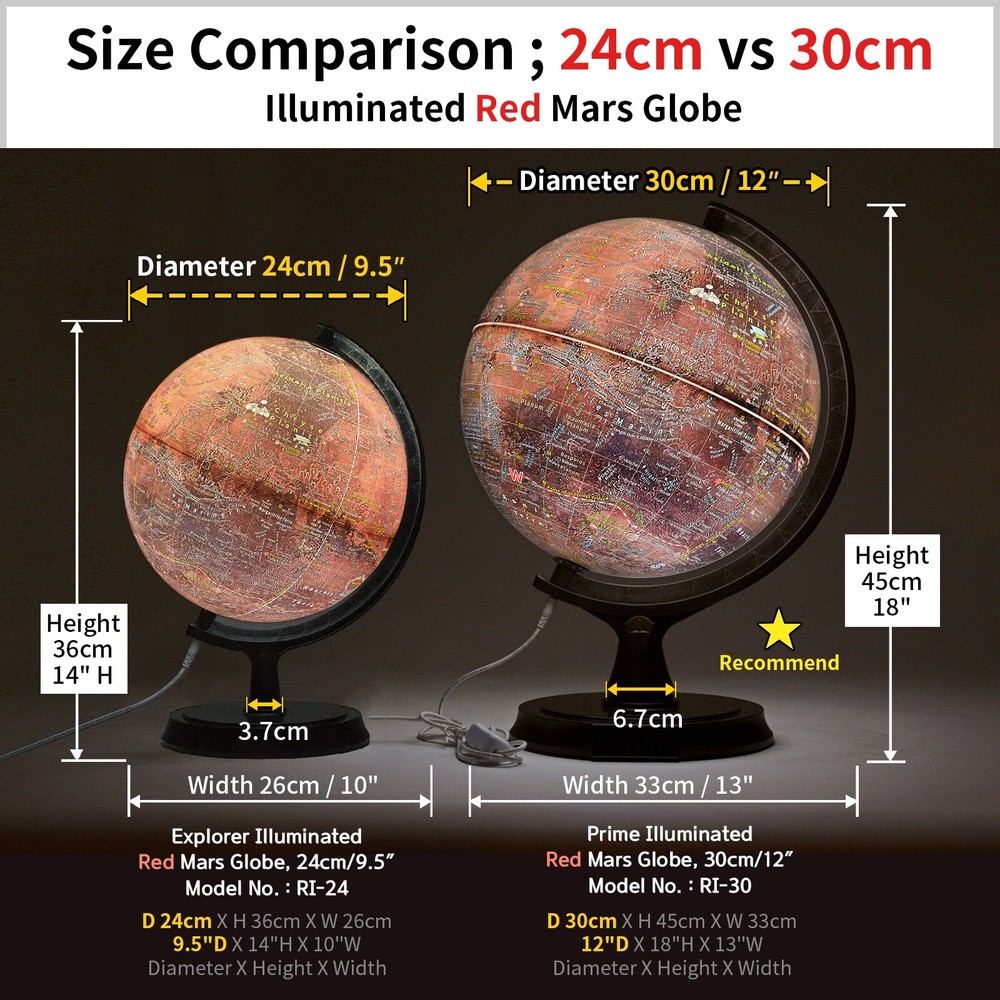 Mapsoft Explorer Illuminated Mars Globe, 24cm/9.5", RI-24, Lamp, Light, LED