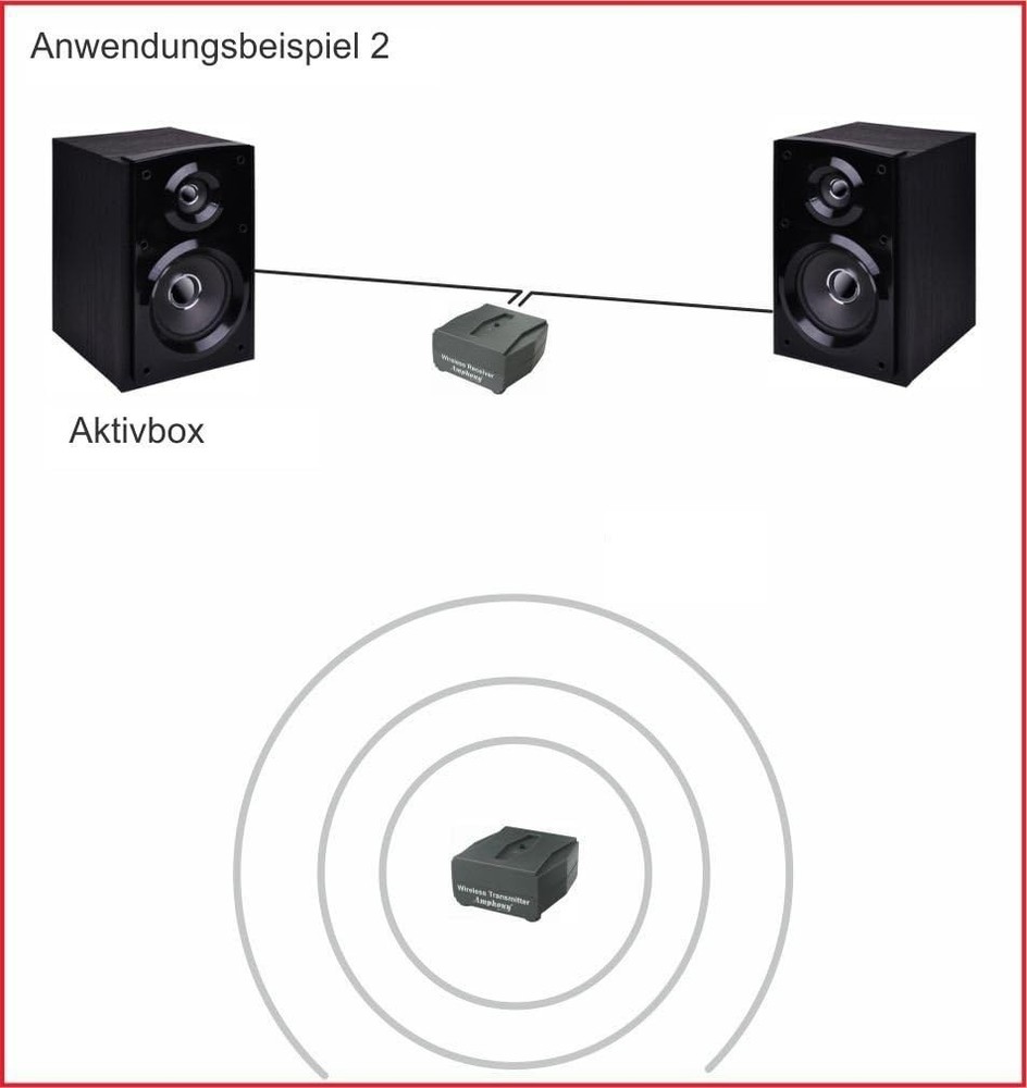 Wireless Audio Transmitter Receiver for Subwoofers and Active Speakers