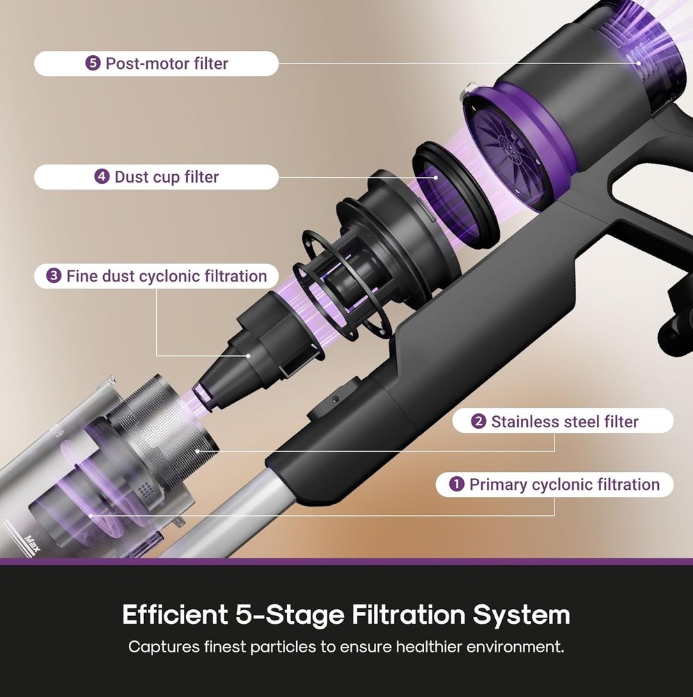 Eureka ReactiClean 410 Cordless Vacuum, 50 Min Runtime, Lightweight