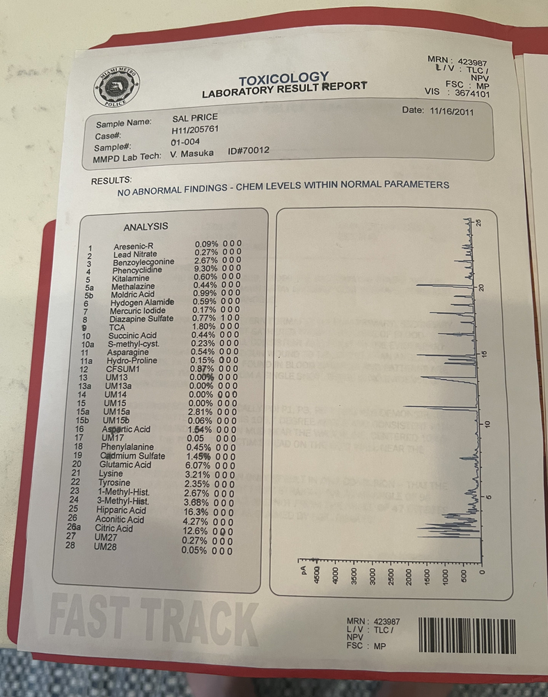 Dexter Michael C Hall Original Screen Used Prop Forensic Science Lab Report Fold